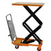 Bolton Tools 220lb Hydraulic Lift Table Cart 27 9/16" x 17 23/32" x 1 3/8" Table Size Hydraulic Scissor Cart