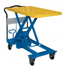 Dandy Lift Carts with Foot Pump Lift 1100 lb Cap.