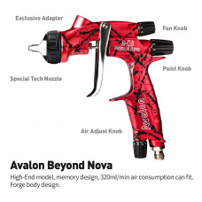 BeyondNova HVLP Automotive Compressed Air Spray Gun, 1.4 mm Nozzle, Includes Air Pressure Gauge, PPS Cup Adapter, Cleaning Kit&Wrenches